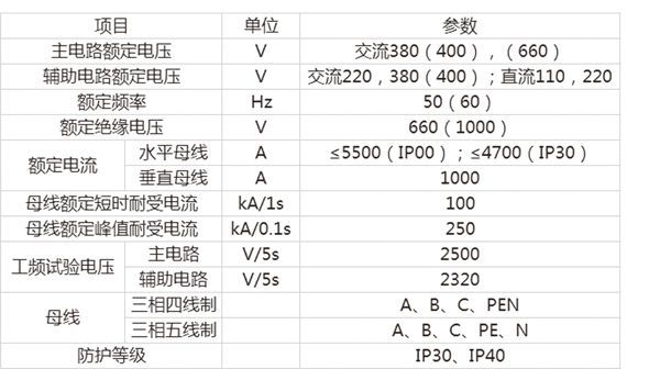 mns型低壓抽屜式開關(guān)柜1