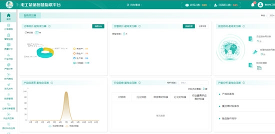 魯變電工股份有限公司